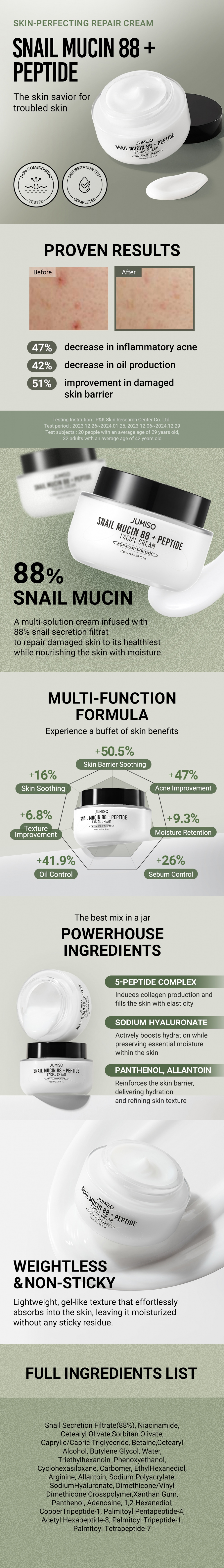 Snail Mucin 88 + Peptide Cream 100ml